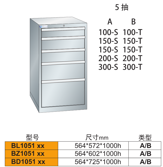 B-1051五抽車間用帶鎖重型工具柜 B-1051五抽車間用帶鎖重型工具柜